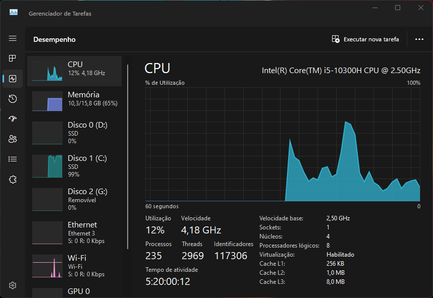 Como Usar o DISM para Otimizar Seu Windows